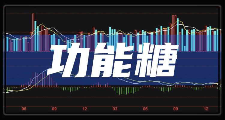 糖類(lèi)股票，科技革新引領(lǐng)糖類(lèi)股票全新體驗