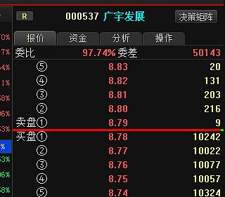 廣宇發(fā)展股票，乘風(fēng)破浪，成就夢(mèng)想的航標之旅