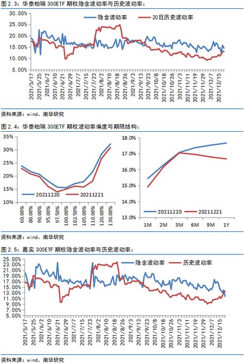 股票波動(dòng)率計算詳解，入門(mén)科普與實(shí)戰要點(diǎn)指南