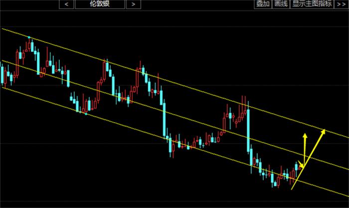現貨白銀實(shí)時(shí)行情詳解，操作指南與步驟攻略