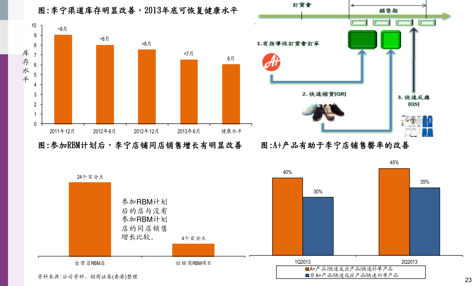 美的集團股票代碼，小巷深處的投資寶藏之門(mén)