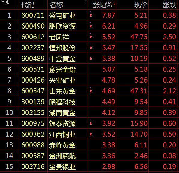 運動(dòng)場(chǎng)館燈具 第172頁(yè)