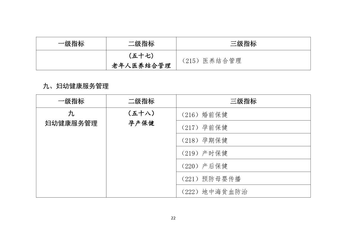 最新公共衛生管理規范，科技引領(lǐng)健康未來(lái)之路