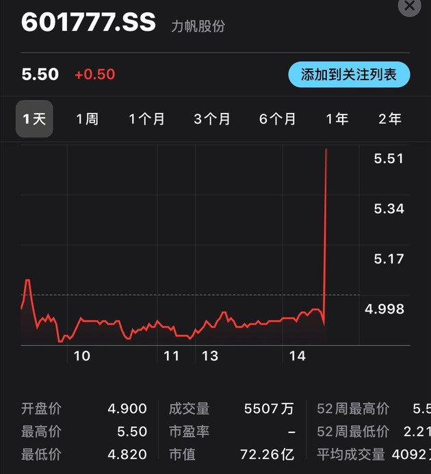 力帆股票最新動(dòng)態(tài)與小巷深處的隱藏寶藏，特色小店的活力四溢之旅