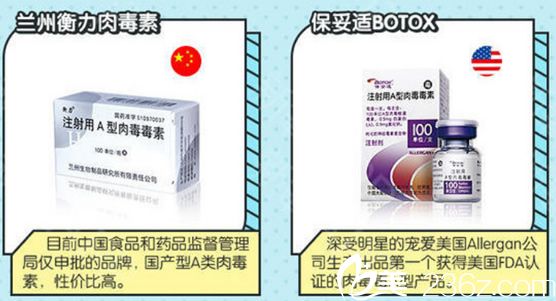 美國保妥適除皺針價(jià)格詳解，深入了解與探討的探討