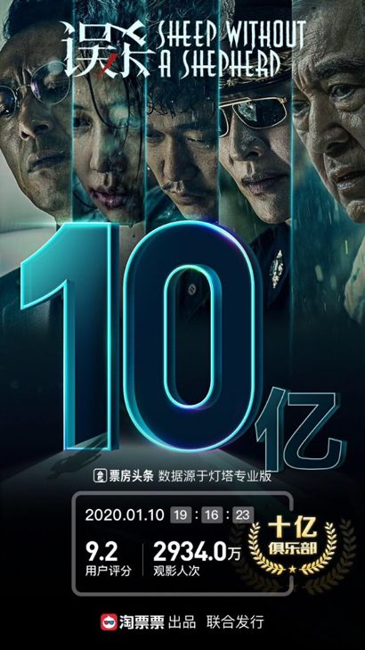 電影2025，探索未來(lái)電影的無(wú)限潛能