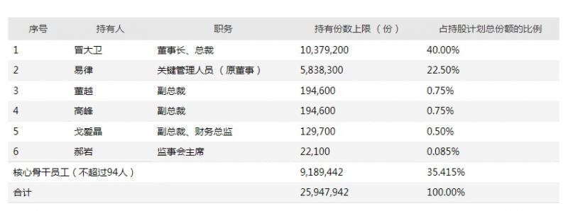 深度解析，股票交易費用背景、事件及影響全攻略