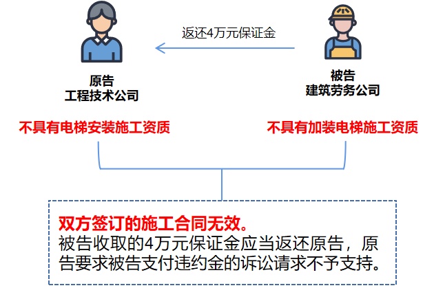 工程履約保證金新規，自然美景之旅邀您共赴履約之旅的新篇章