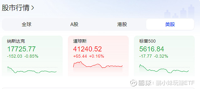 道指實(shí)時(shí)行情與小巷中的意外發(fā)現