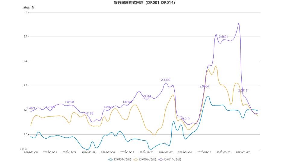 深度解析幣市行情圖，洞悉數字資產(chǎn)市場(chǎng)走勢！