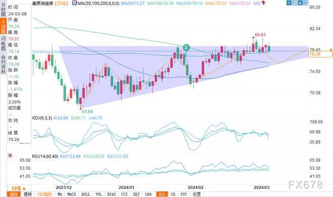 國際原油期貨實(shí)時(shí)行情報價(jià)與小巷中的秘密石油星探秘