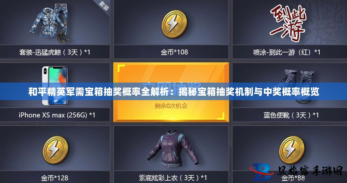 揭秘現代軍事裝備新面貌與未來(lái)趨勢，全新軍需寶箱概覽