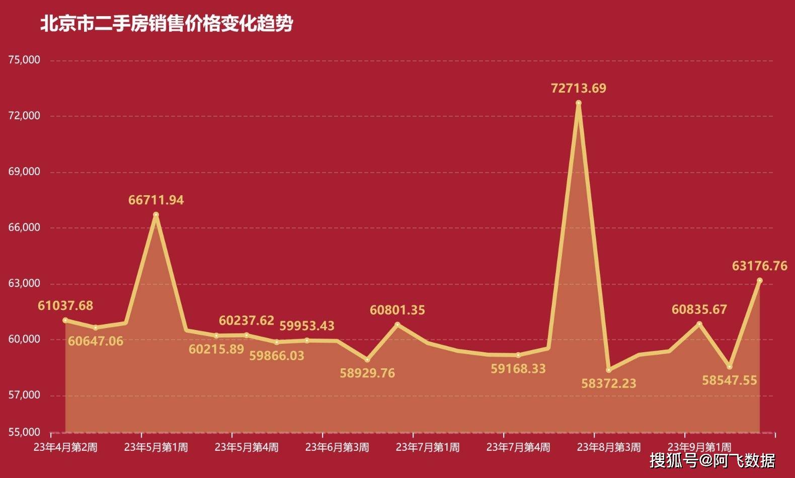 LED光源 第154頁(yè)