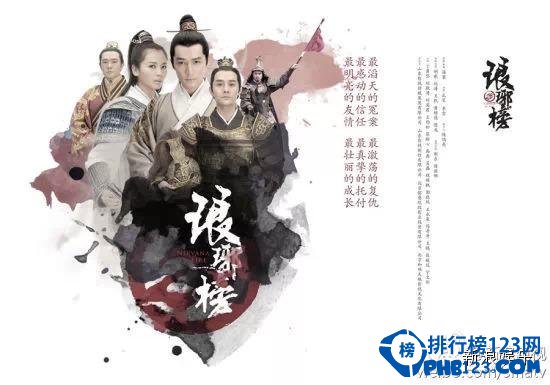 最新電視劇榜單，時(shí)代印記與文化回響的視聽(tīng)盛宴