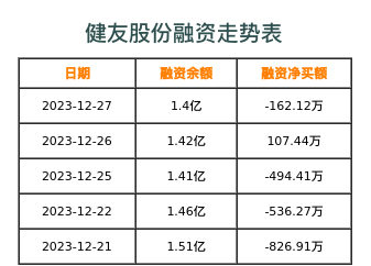 運動(dòng)場(chǎng)館燈具 第158頁(yè)