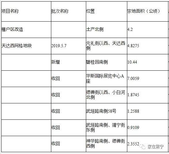 肅寧新房?jì)r(jià)格概覽，市場(chǎng)分析與趨勢預測