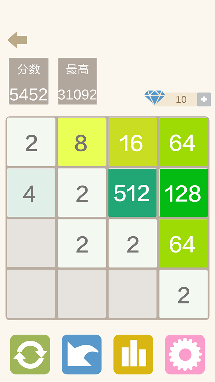 LED光源 第146頁(yè)