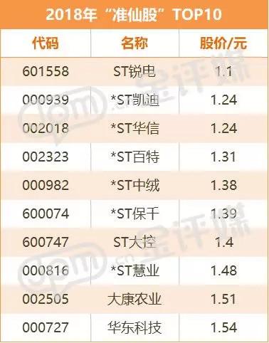 科技巨頭新媒股份重塑未來(lái)體驗，引領(lǐng)股市新風(fēng)向！
