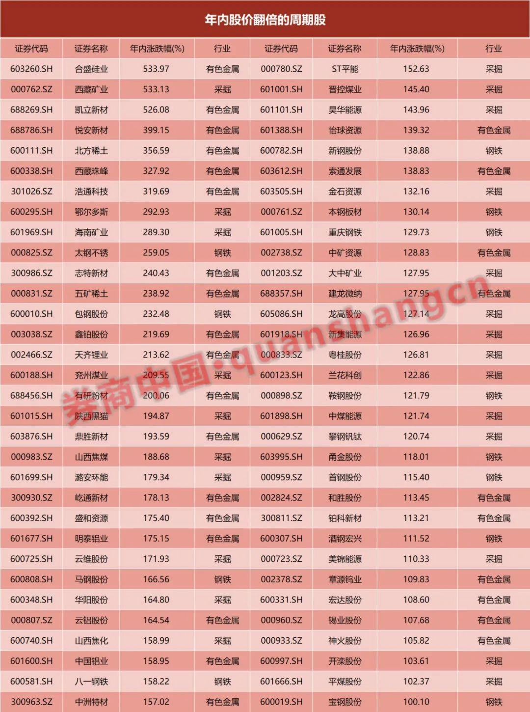 合盛硅業(yè)股票，股市小探秘與溫馨之旅