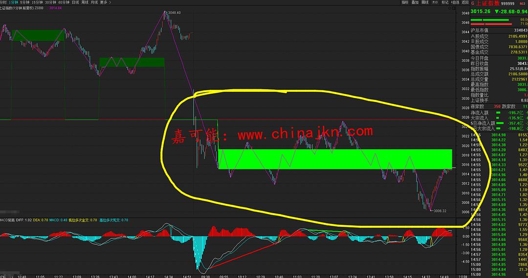 揭秘002406股票行情，股市日常與不解之緣