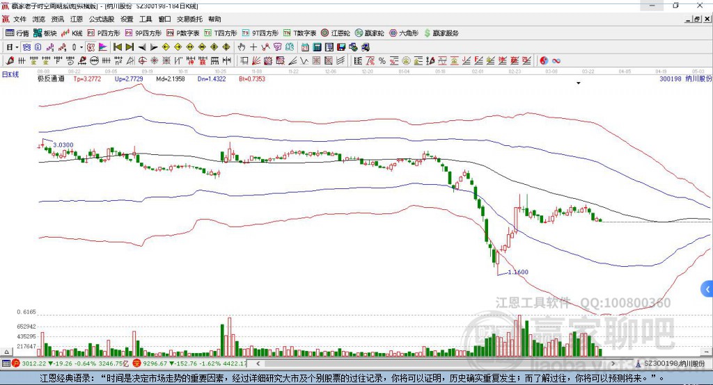 納川股份股票動(dòng)態(tài)，深度分析與觀(guān)點(diǎn)闡述