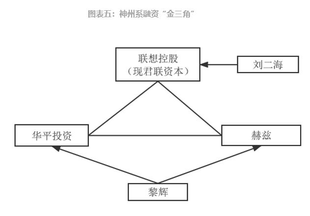 參股新三板的上市公司，意義、價(jià)值及深度探析