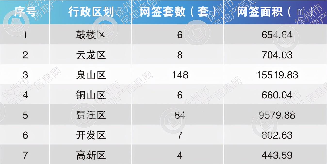 豐縣優(yōu)質(zhì)二手房急售，開(kāi)啟自然美景探索之旅