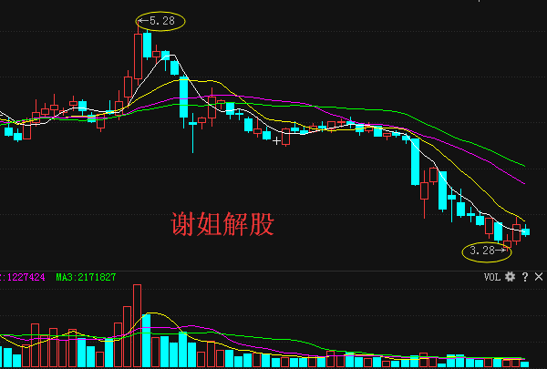 徐工引領(lǐng)行業(yè)創(chuàng  )新，塑造未來(lái)工程機械新篇章