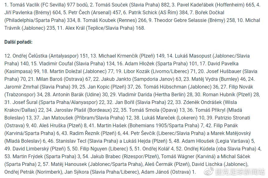 捷克論壇最新地址，啟程探索自然美景，尋覓內心平和之地