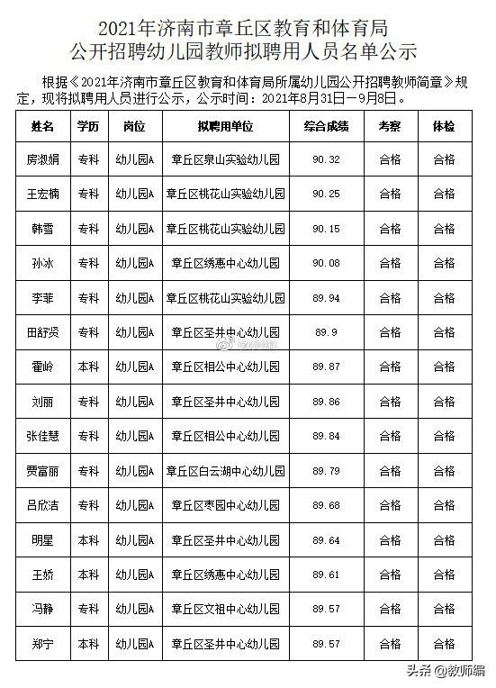 章丘最新招聘信息招工信息揭秘，小巷里的工作之旅