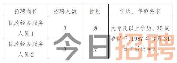 運動(dòng)場(chǎng)館燈具 第148頁(yè)