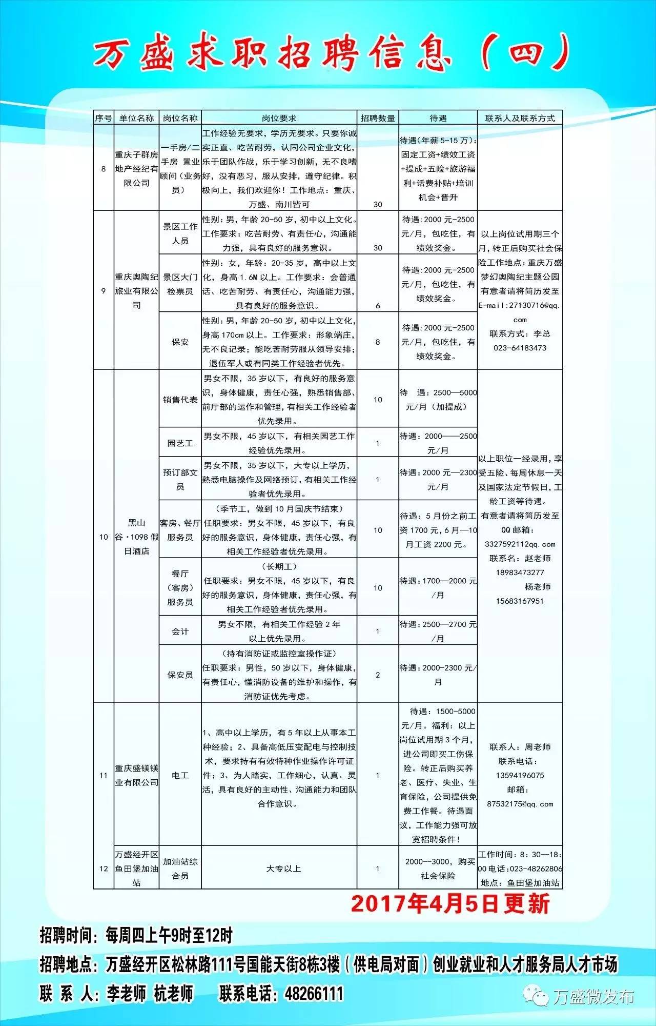 百色右江區最新招聘信息更新速遞