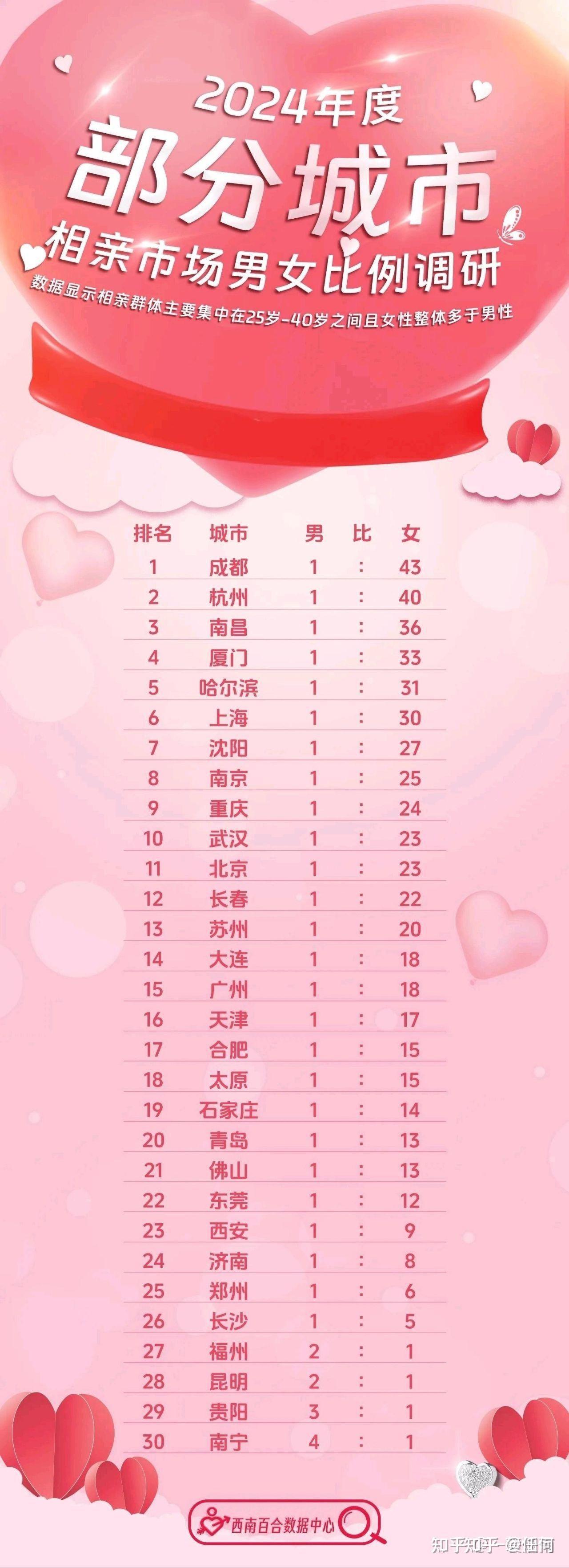 最新剩女，時(shí)代標簽與自我選擇的交織