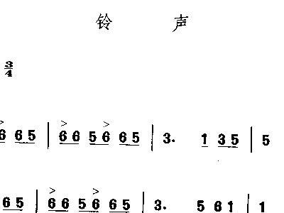 最新鈴聲歌，流行趨勢與多樣選擇
