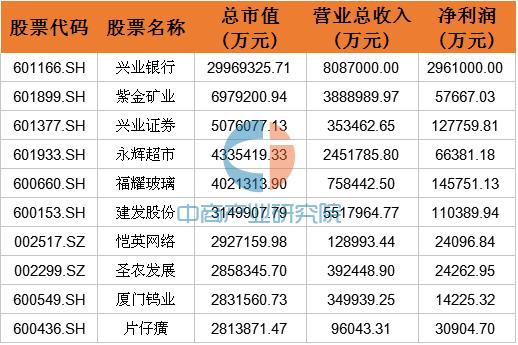 興業(yè)礦業(yè)最新公告觀(guān)點(diǎn)深度解讀