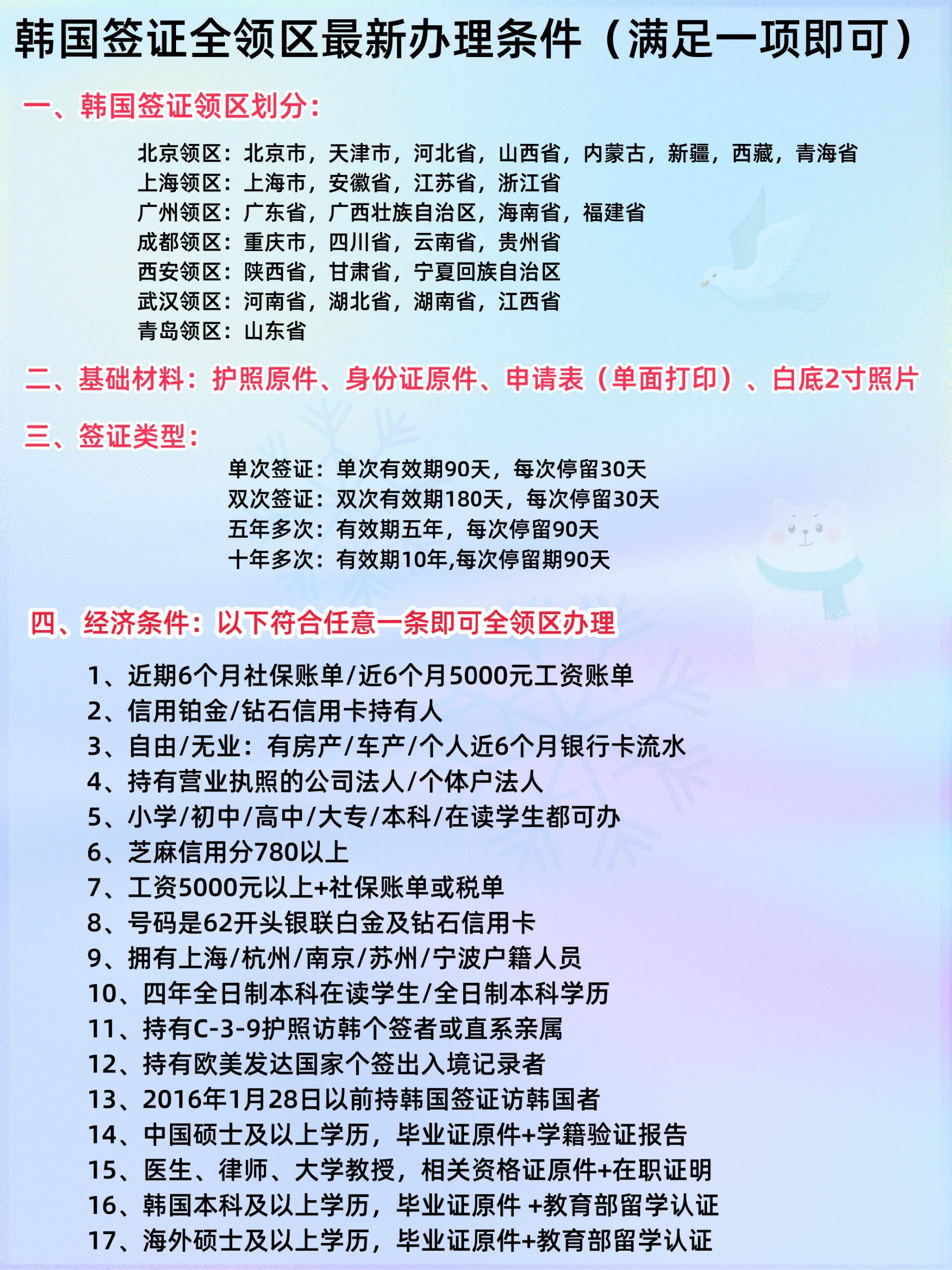 韓國最新過(guò)境簽政策詳解，背景、發(fā)展與影響全面剖析