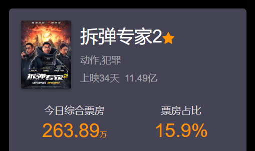 拆彈專(zhuān)家最新票房揭秘，小巷特色小店背后的成功秘密探索