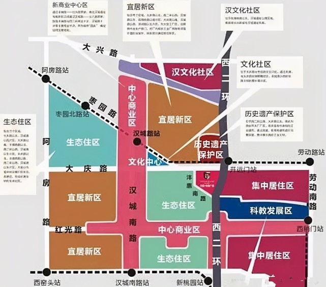 西安大興新區規劃揭秘，家園與未來(lái)的交織新篇章