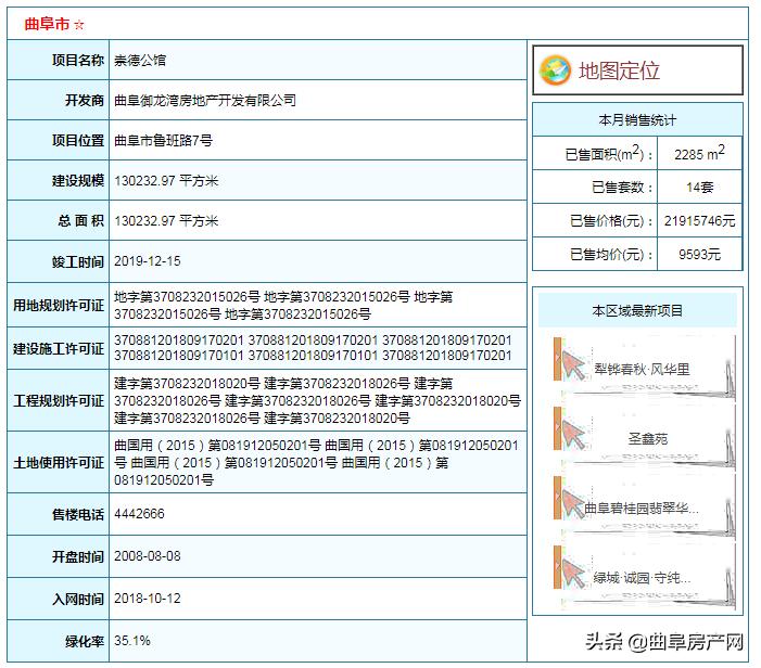 曲阜樓盤(pán)最新房?jì)r(jià)，家的溫馨故事與房地產(chǎn)市場(chǎng)動(dòng)態(tài)