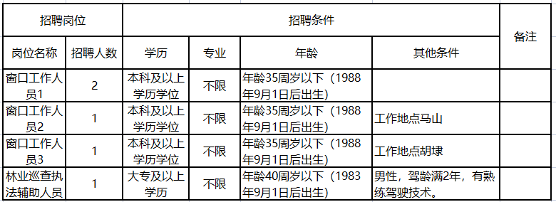 無(wú)錫新區最新招聘啟航，開(kāi)啟你的成長(cháng)之旅！