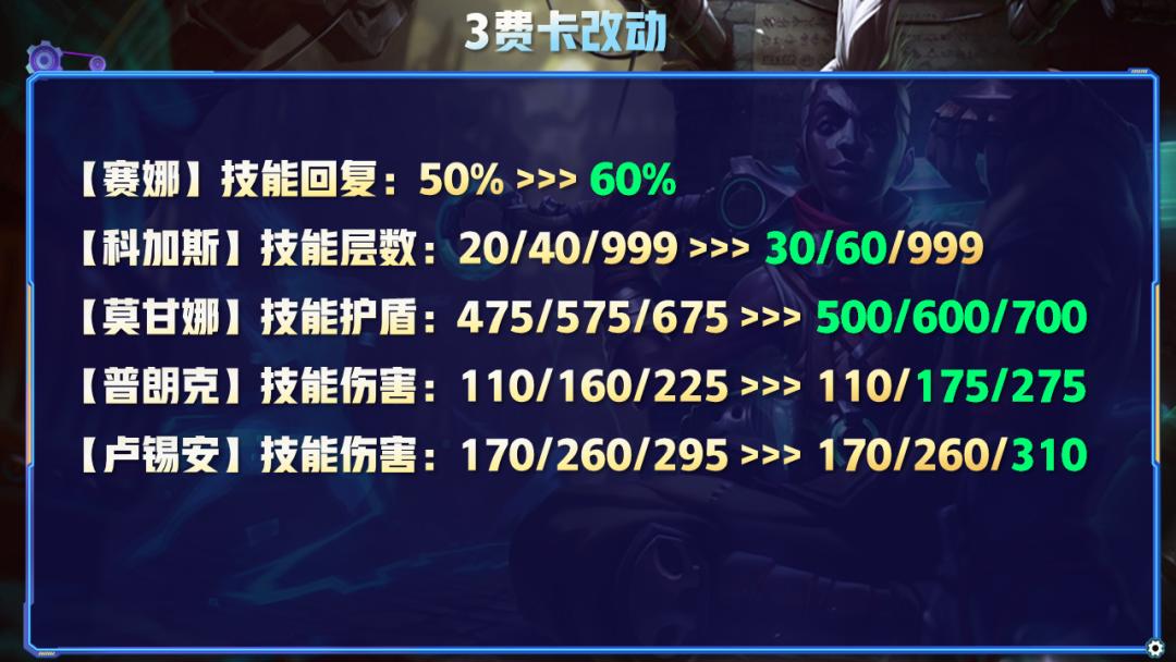 S7最新更新揭秘，小巷特色小店的獨特魅力