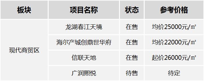 李村房?jì)r(jià)最新動(dòng)態(tài)，市場(chǎng)走勢、熱點(diǎn)分析與購房指南