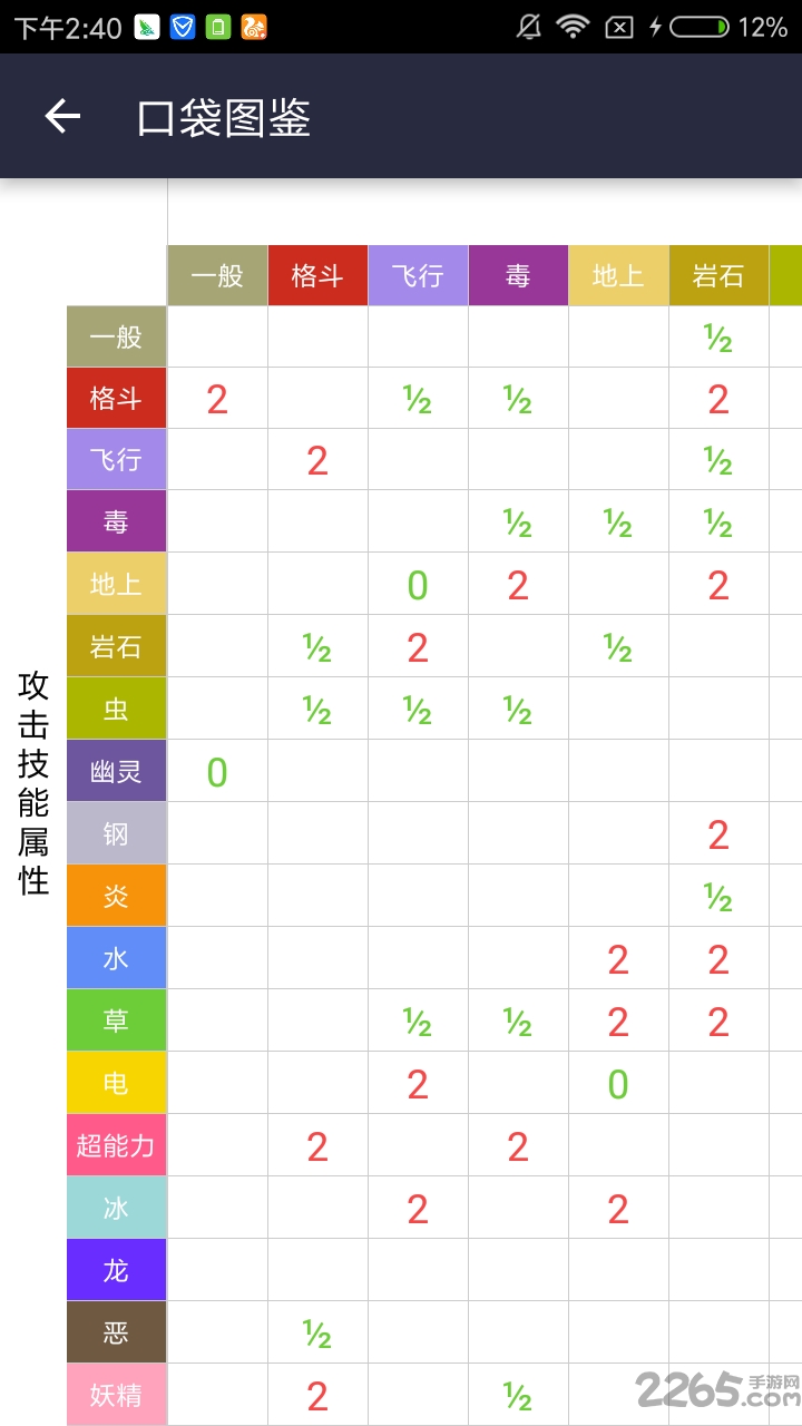 口袋圖鑒app最新版，小巷中的意外發(fā)現之旅