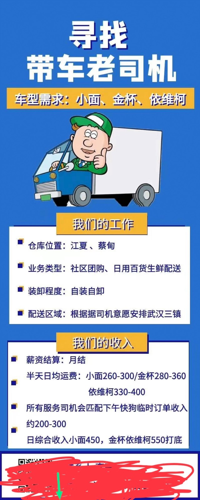 許昌最新司機招聘信息，科技引領(lǐng)，駕馭未來(lái)之旅