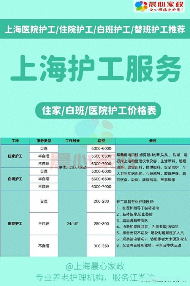上海男護工招聘啟事，誠邀加盟，共創(chuàng  )美好未來(lái)！