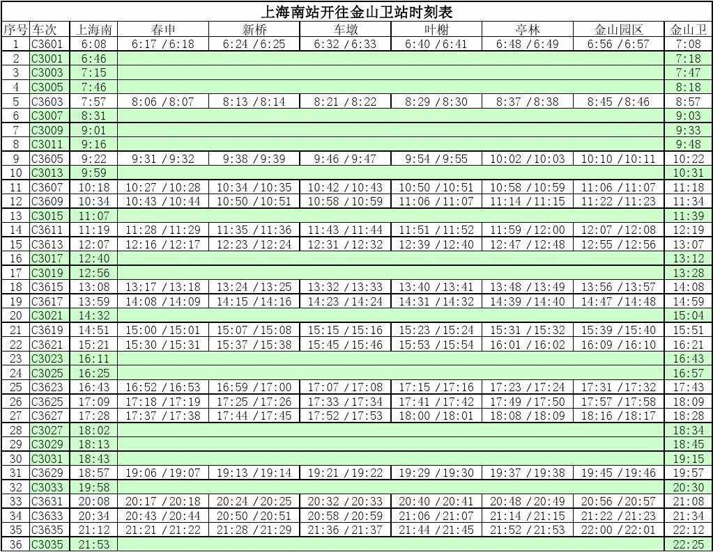 金山22線(xiàn)最新時(shí)刻表，出行必備指南??