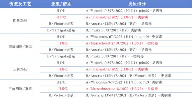2024年甲流新篇章，自然美景探險之旅與甲流最新情況揭秘