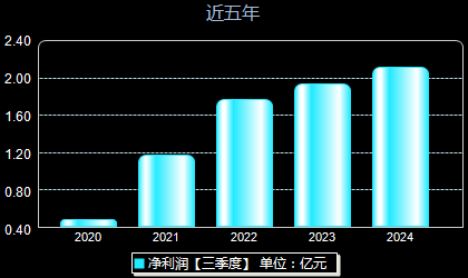 連云港股最新動(dòng)態(tài)，背景、事件與地位回顧
