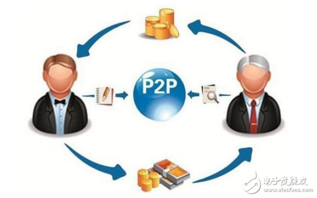 P2P最新版，變化中的學(xué)習，擁抱自信與成就之路