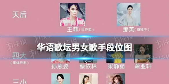 科技重塑音樂(lè )世界，最新華語(yǔ)歌曲排行榜及前沿聽(tīng)歌體驗